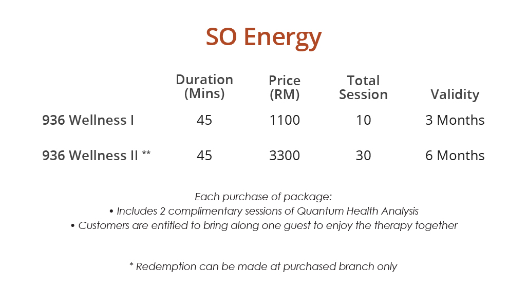 Siam Oasis Thai Spa 936 Wellness